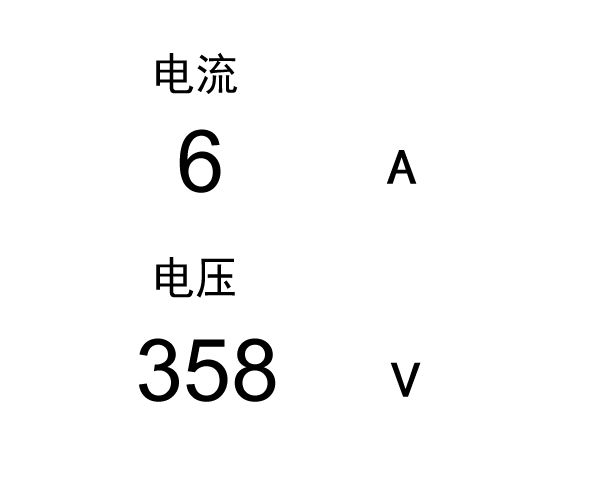 Graphic
