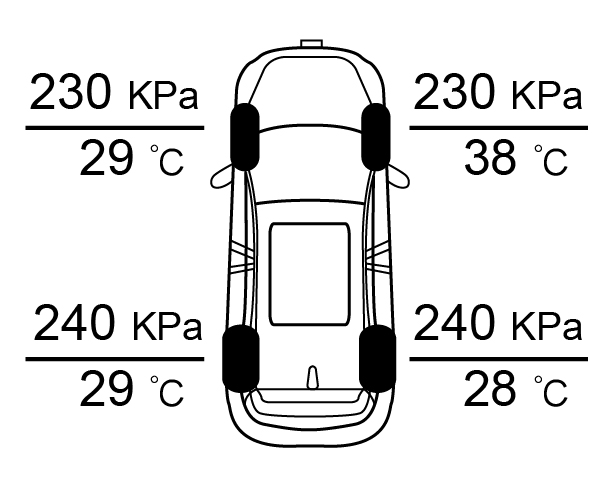 Graphic
