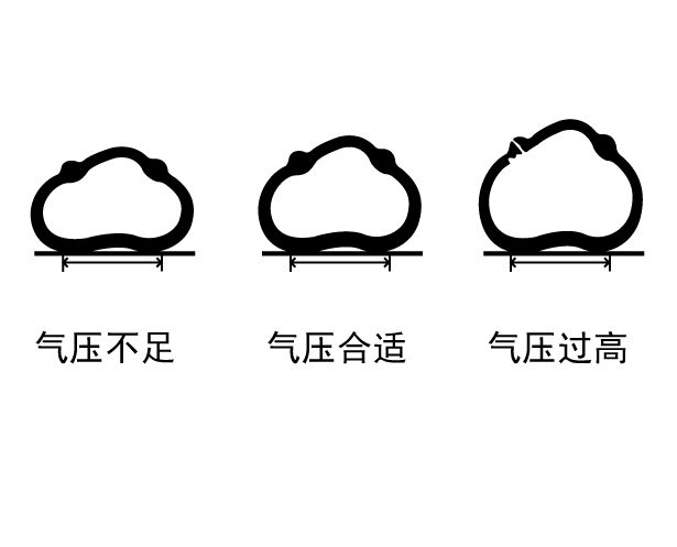 Graphic