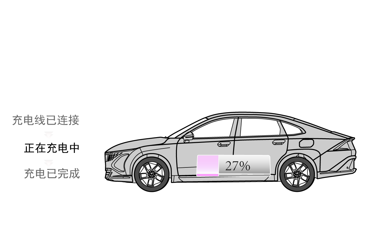 Graphic