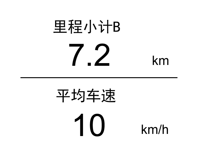 Graphic